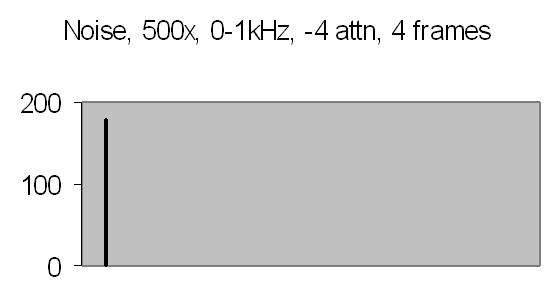 fig 13
