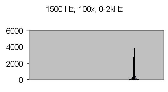 fig 21b