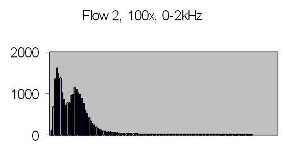 fig 27b